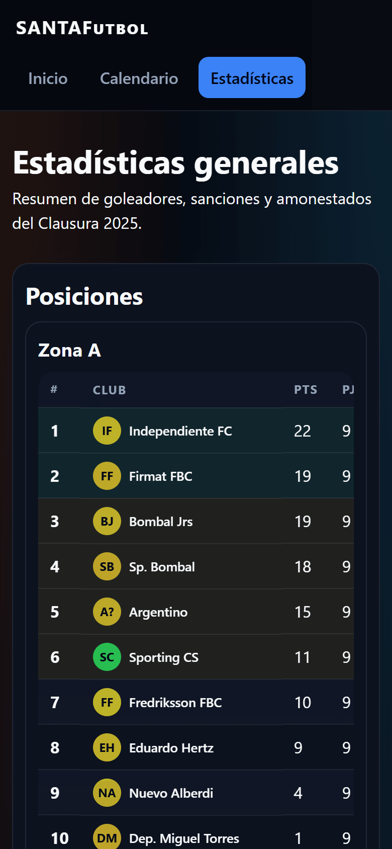 Santa Futbol - Mobile